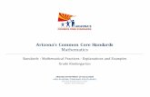 Arizona’s Common Core Standards Mathematics