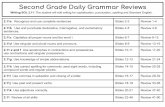 Second Grade Daily Grammar Reviews