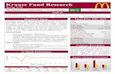 Krause Fund Research - Tippie College of Business