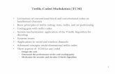 Trellis-Coded Modulation [TCM]