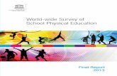 World-wide Survey of School Physical Education