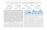 Taming the Zoo: The Unified GraphIt Compiler Framework for ...