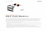KILT Coin Metrics
