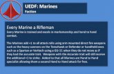 UEDF: Marines