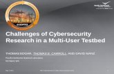 Challenges of Cybersecurity Research in a Multi-user Cyber ...
