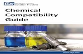 CEJN Chemical Compatibility Guide