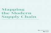 Mapping the Modern Supply Chain