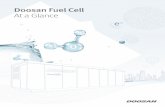 Doosan Fuel Cell At a Glance