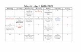 Month - April 2020-2021