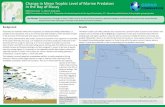 Change in Mean Trophic Level of Marine Predators EIHA16 ...