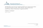 Withdrawal from International Agreements: Legal Framework ...