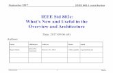 IEEE Std 802c: What’s New and Useful in the Overview and ...