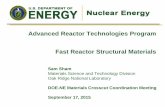 Advanced Reactor Technologies Program Fast Reactor ...