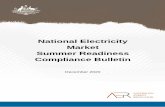 National Electricity Market Summer Readiness Compliance ...