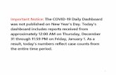 Important Notice: The COVID-19 Daily Dashboard was not ...