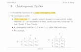 CHAPTER 2 ST 544, D. Zhang 2 Contingency Tables