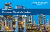 M AR K E T R E P O R T European Chemicals Update
