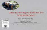 Why do nursing students fail the NCLEX-RN Exam?