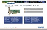 PCIe x4 Gen 2 Host/Target Cable Adapter OSS -PCIe -HIB25 ...