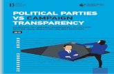 POLITICAL PARTIES VS CAMPAIGN TRANSPARENCY