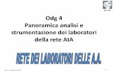 Odg 4 Panoramica analisi e strumentazione dei laboratori ...