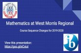 Mathematics at West Morris Regional