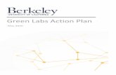 Green Labs Action Plan