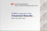 FY2021 (ending March 2021) Financial Results