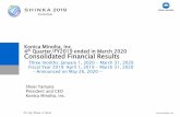 Konica Minolta, Inc. Quarter/FY2019 ended in March 2020 ...
