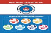 CSA - Wellness to World Cup - SportsEngine