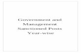 Management Sanctioned Posts Year-wise