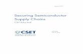 Securing Semiconductor Supply Chains - CSET