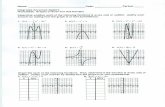 Name: Integrated Advanced Algebra Worksheet: Graphs of ...