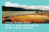 B.C.’s top polluting and risky mines