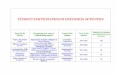 STUDENT PARTICIPATION IN EXTENSION ACTIVITIES
