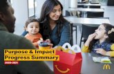 Purpose & Impact Progress Summary 2020–2021