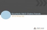 Quarterly Do Claims Trends Wrap-Up Slides