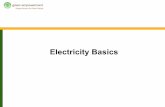 Electricity Basics - Portland State University