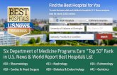 Six Department of Medicine Programs Earn “Top 50” Rank in ...