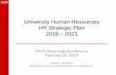 University Human Resources HR Strategic Plan
