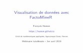 Visualisation de données avec FactoMineR