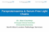 Paraproteinaemia & Serum Free Light Chains