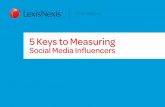 5 Keys to Measuring