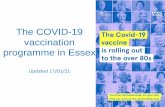 West Essex COVID-19 Vaccination Programme