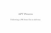 APT Process - Space Telescope Science Institute