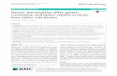 Meiotic abnormalities affect genetic constitution and ...