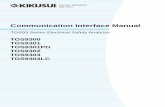 Communication Interface Manual