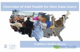 Overview of Add Health for New Data Users