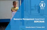 Resource Management Department SEMINAR