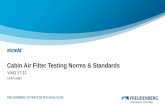 Cabin Air Filter Testing Norms & Standards